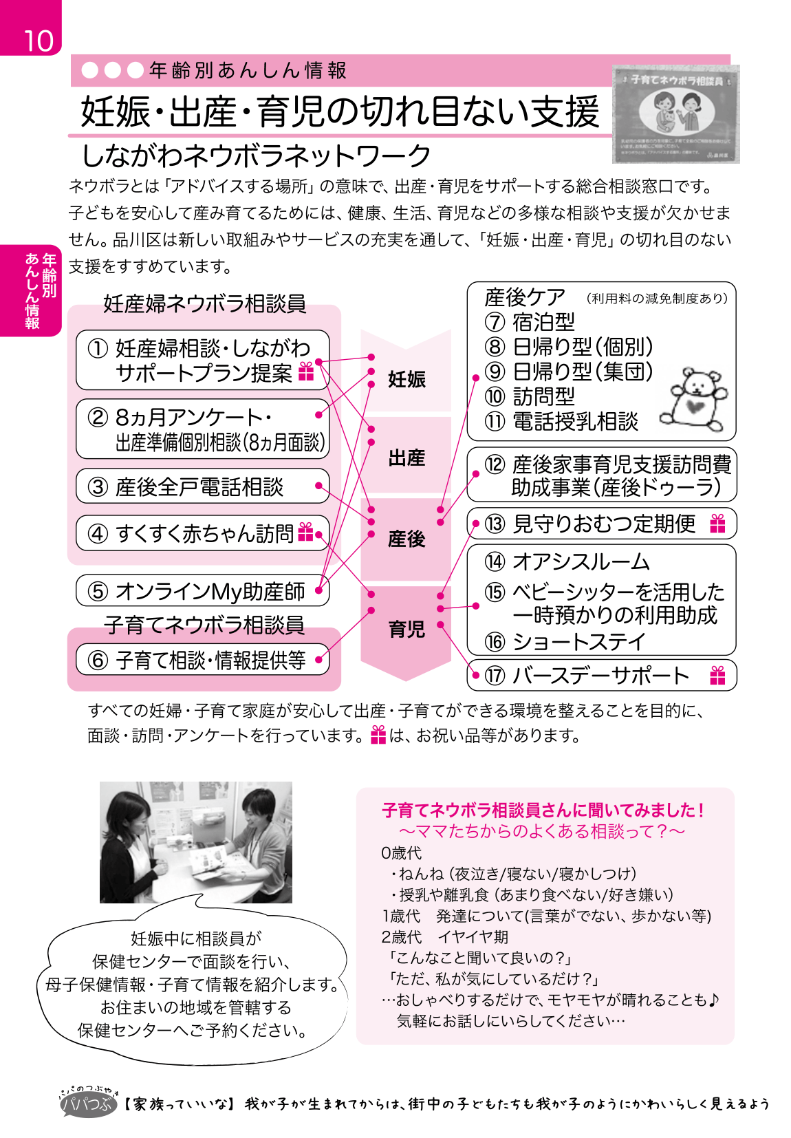 子育てガイド ページ10