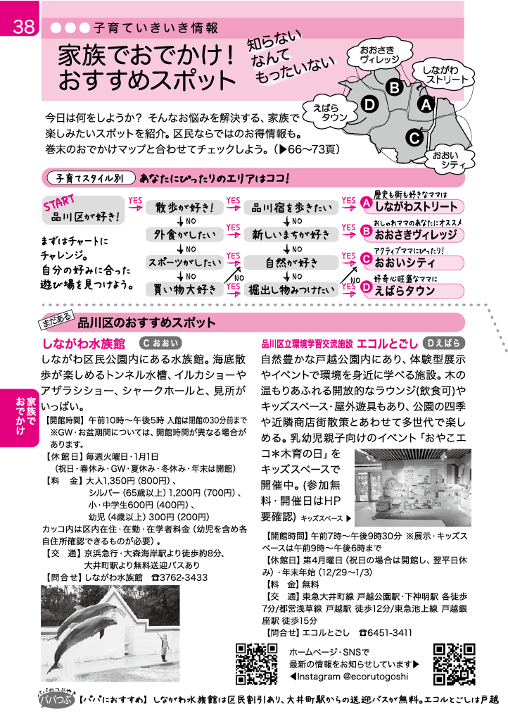 子育てガイド ページ38