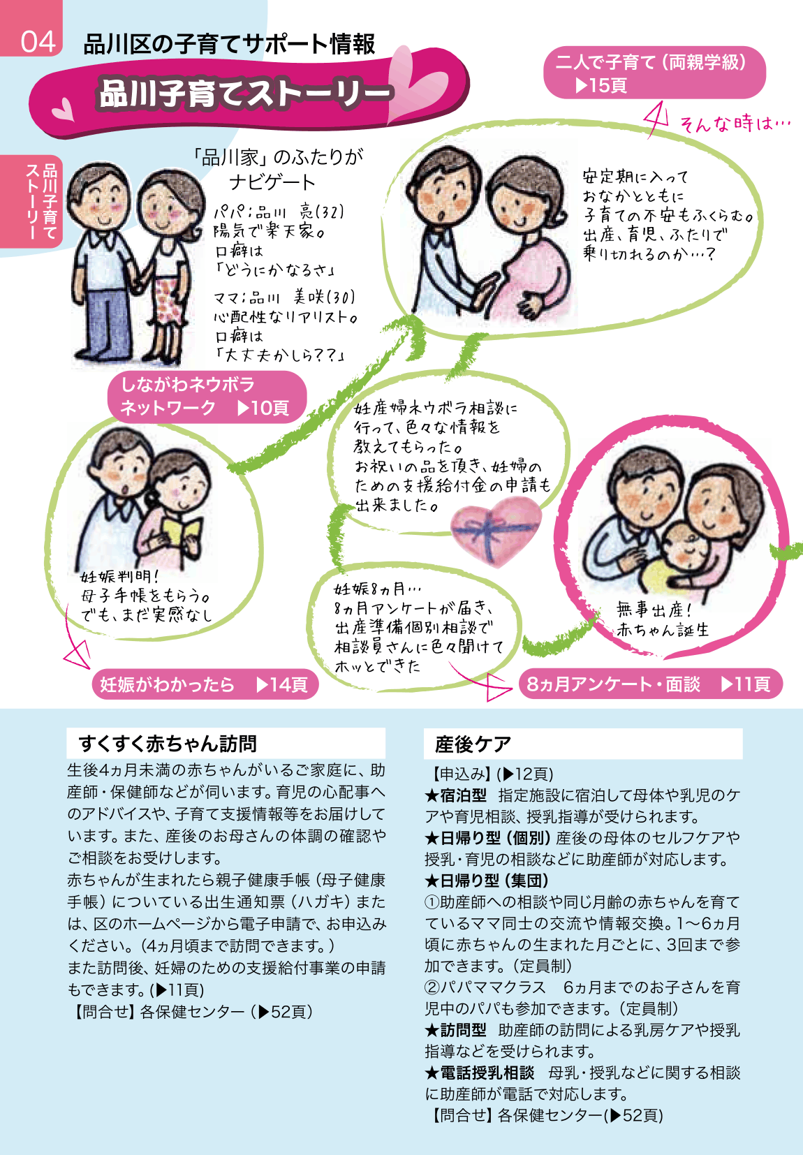 子育てガイド ページ4