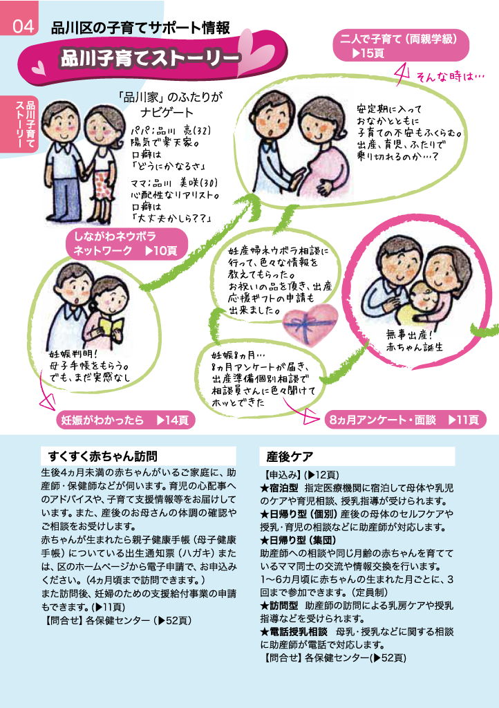 子育てガイド ページ4
