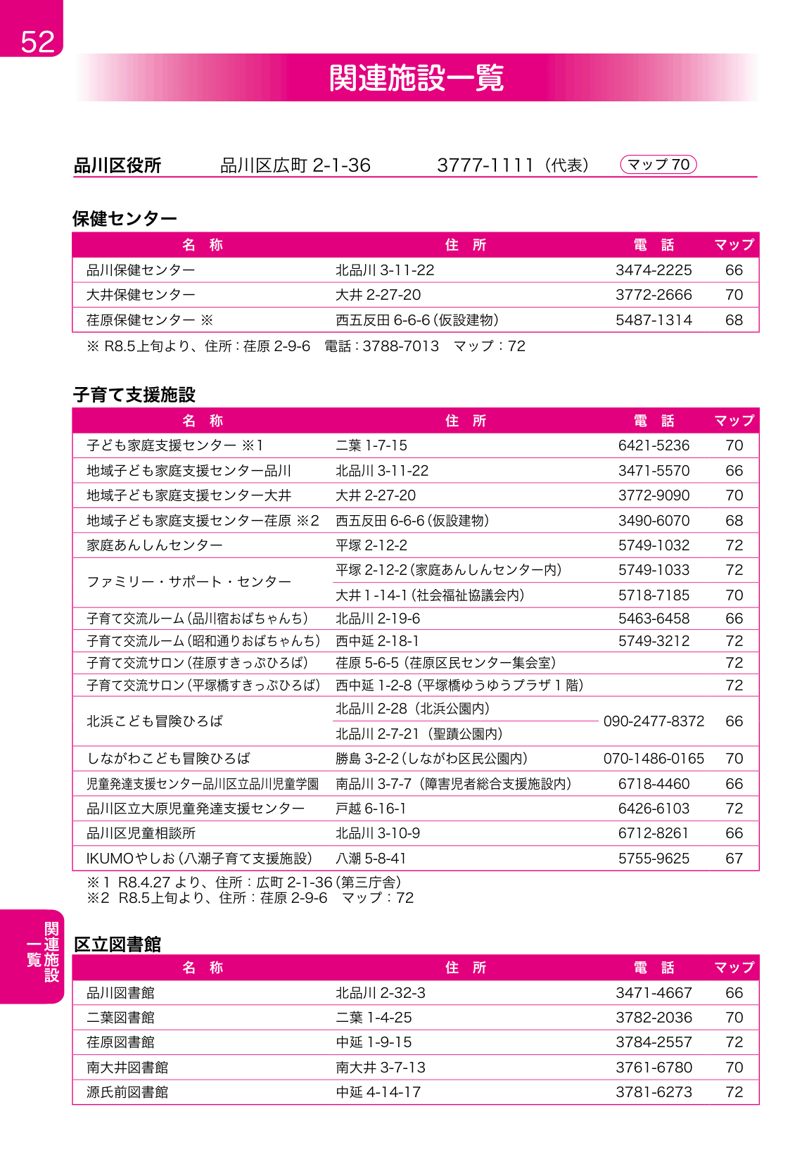 子育てガイド ページ52