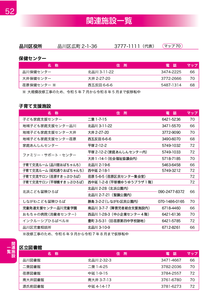 子育てガイド ページ52