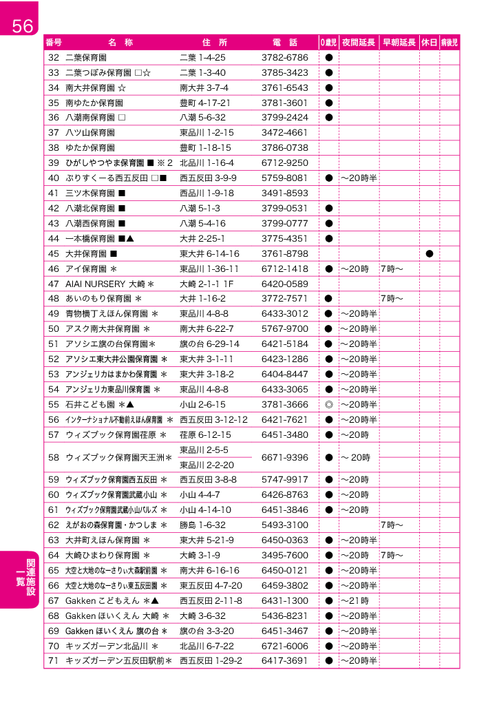 子育てガイド ページ56