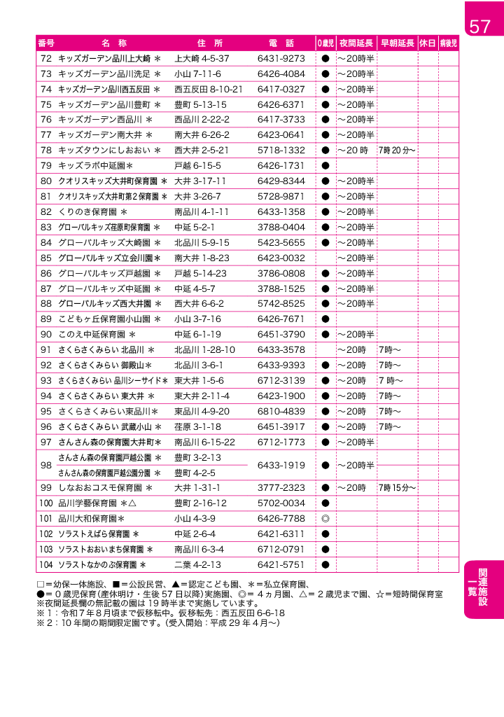 子育てガイド ページ57