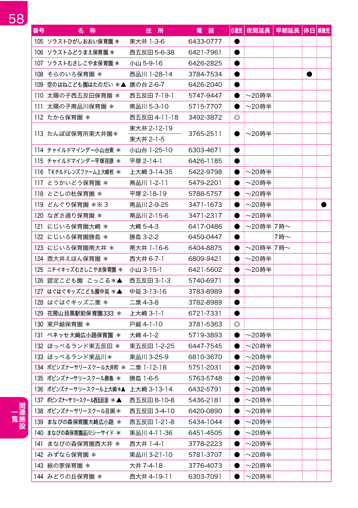 子育てガイド ページ58