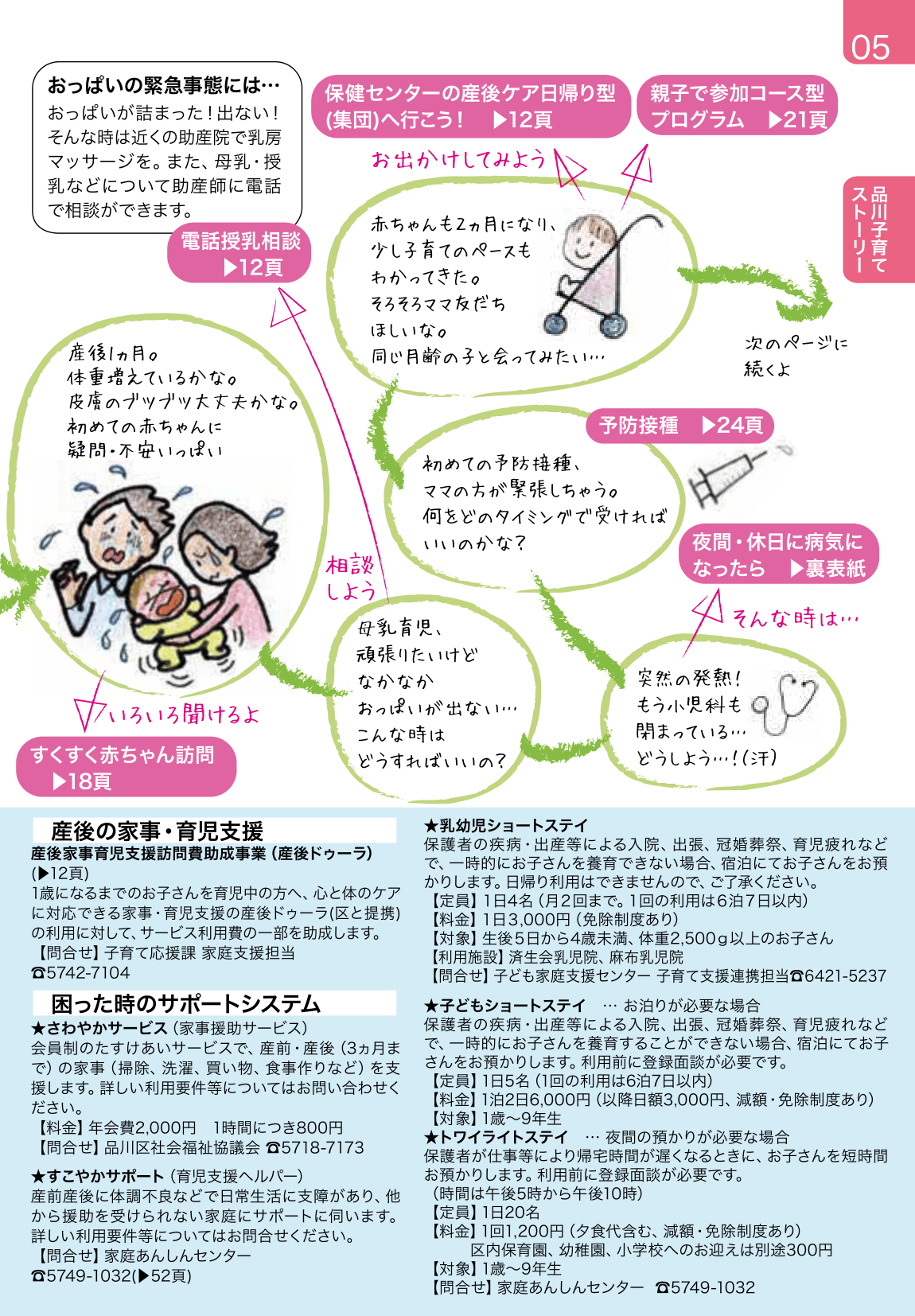 子育てガイド ページ5