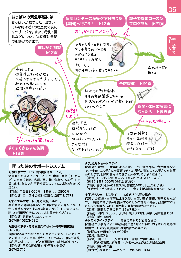 子育てガイド ページ5