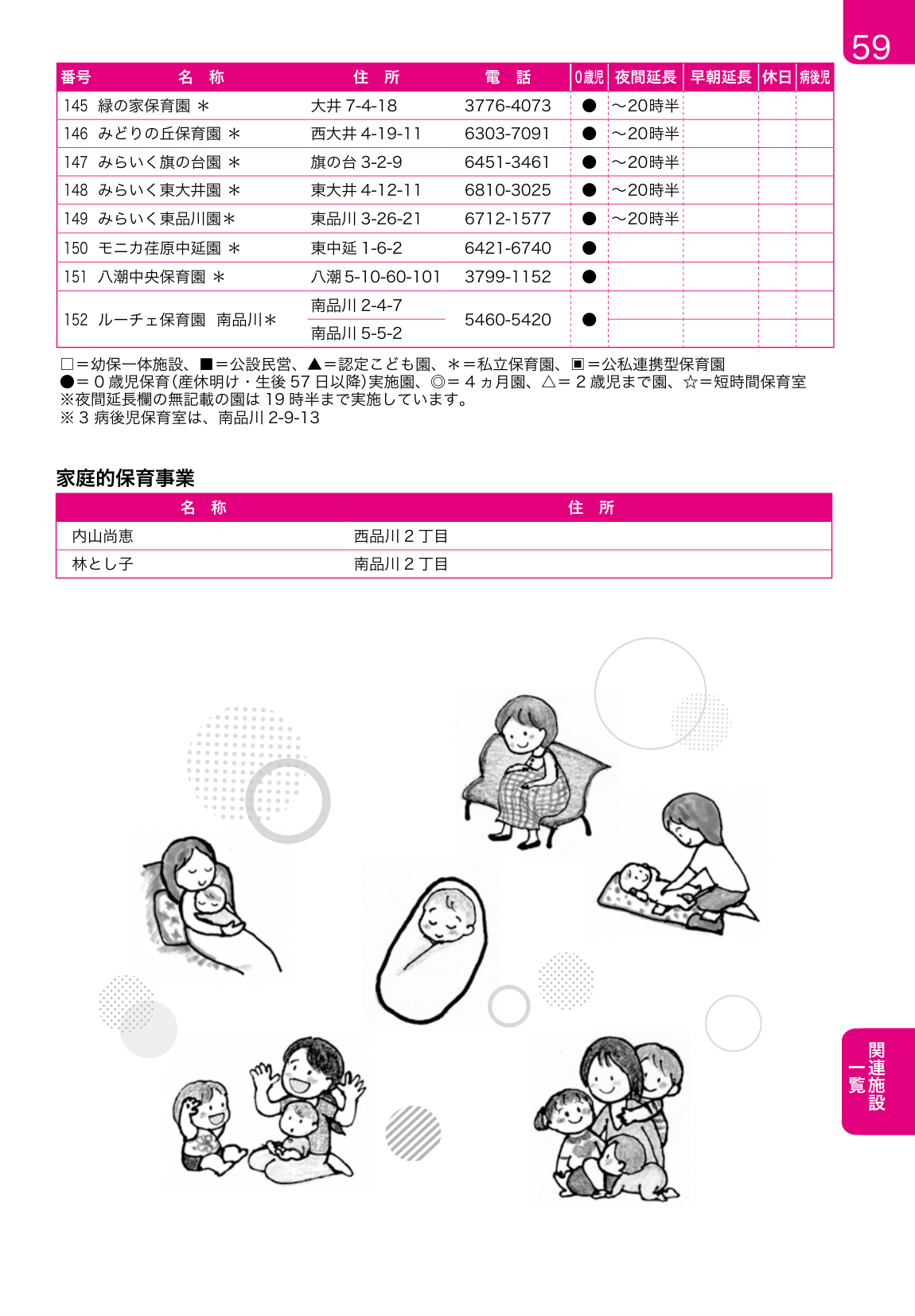 子育てガイド ページ59