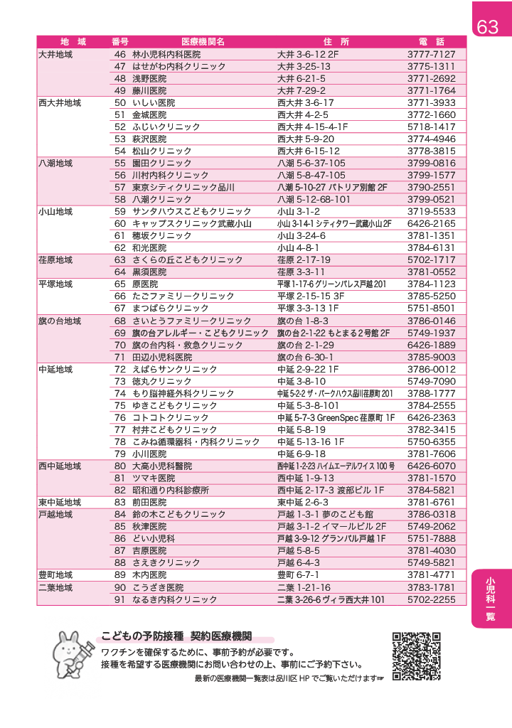 子育てガイド ページ63