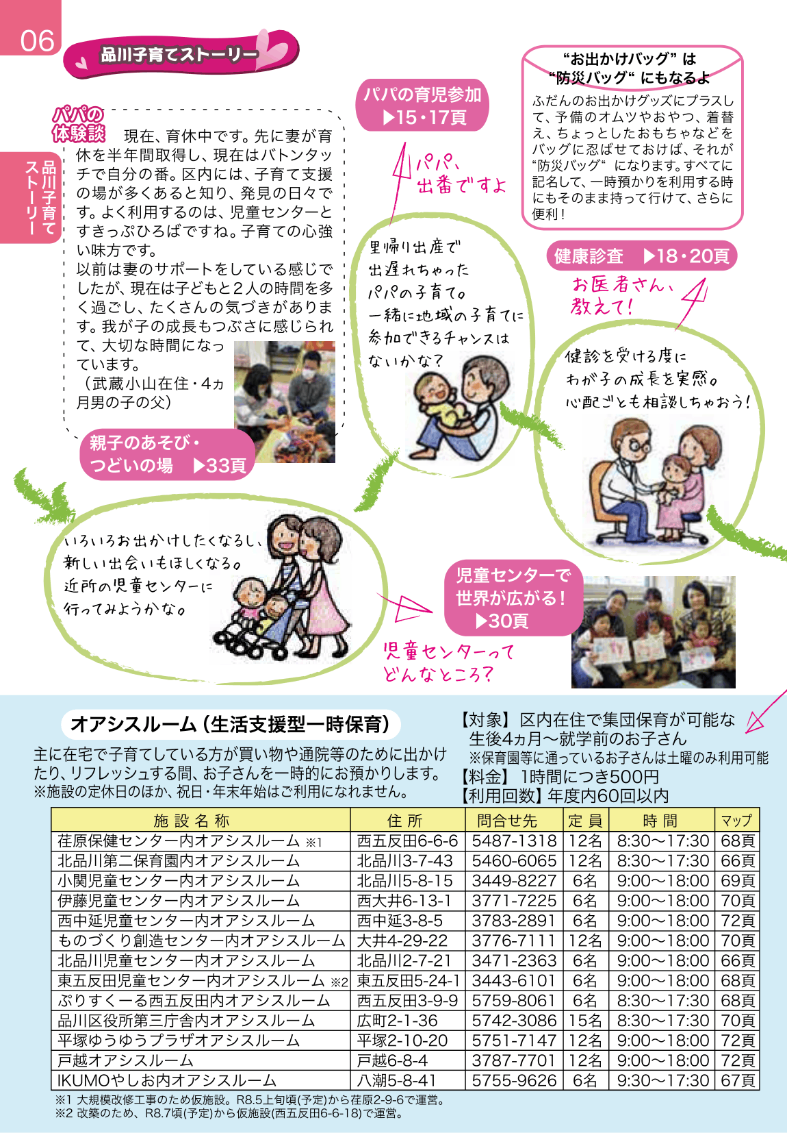 子育てガイド ページ6