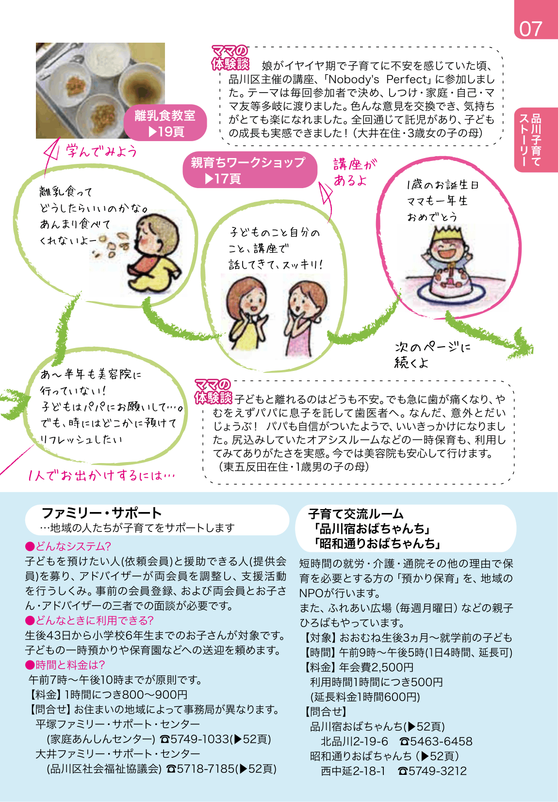 子育てガイド ページ7