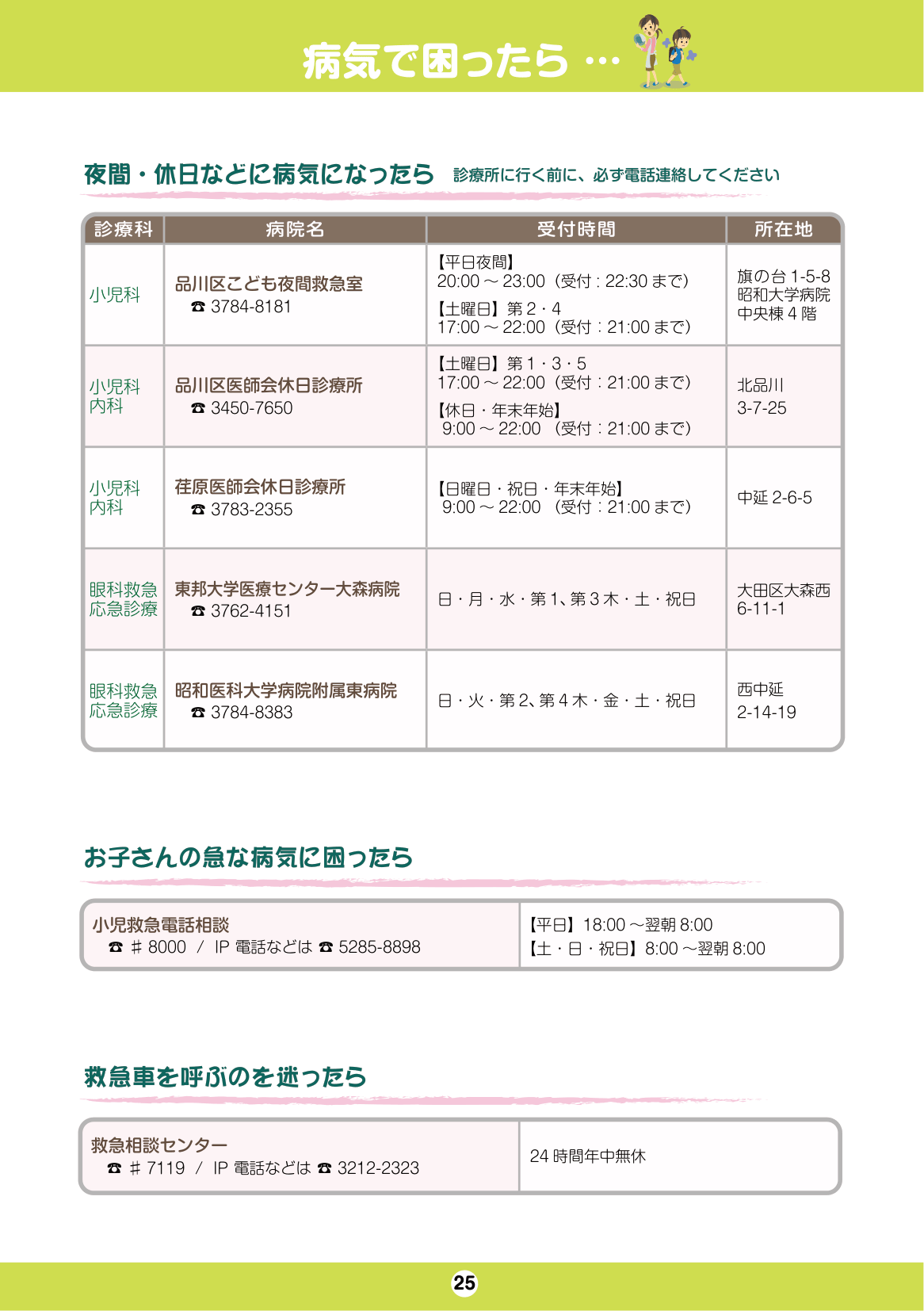 しながわ子育てサポートブック-1年生-4年生 ページ27