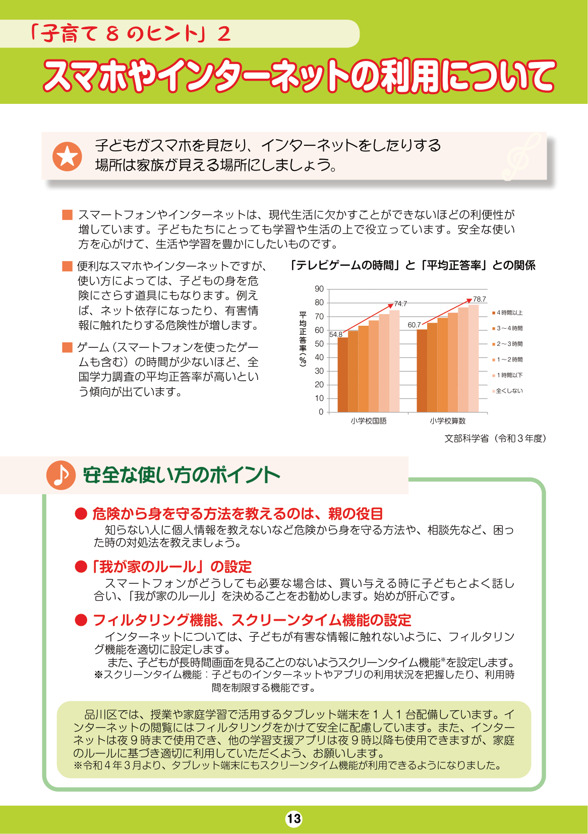 しながわ子育てサポートブック5年生-7年生 ページ15