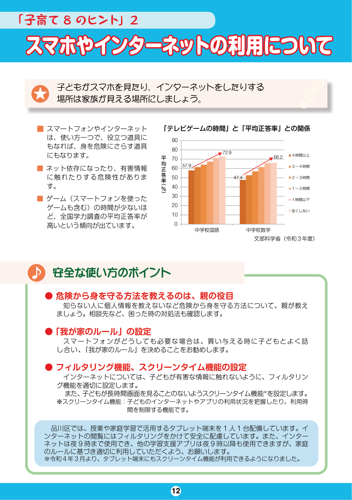 しながわ子育てサポートブック8年生-9年生 ページ14