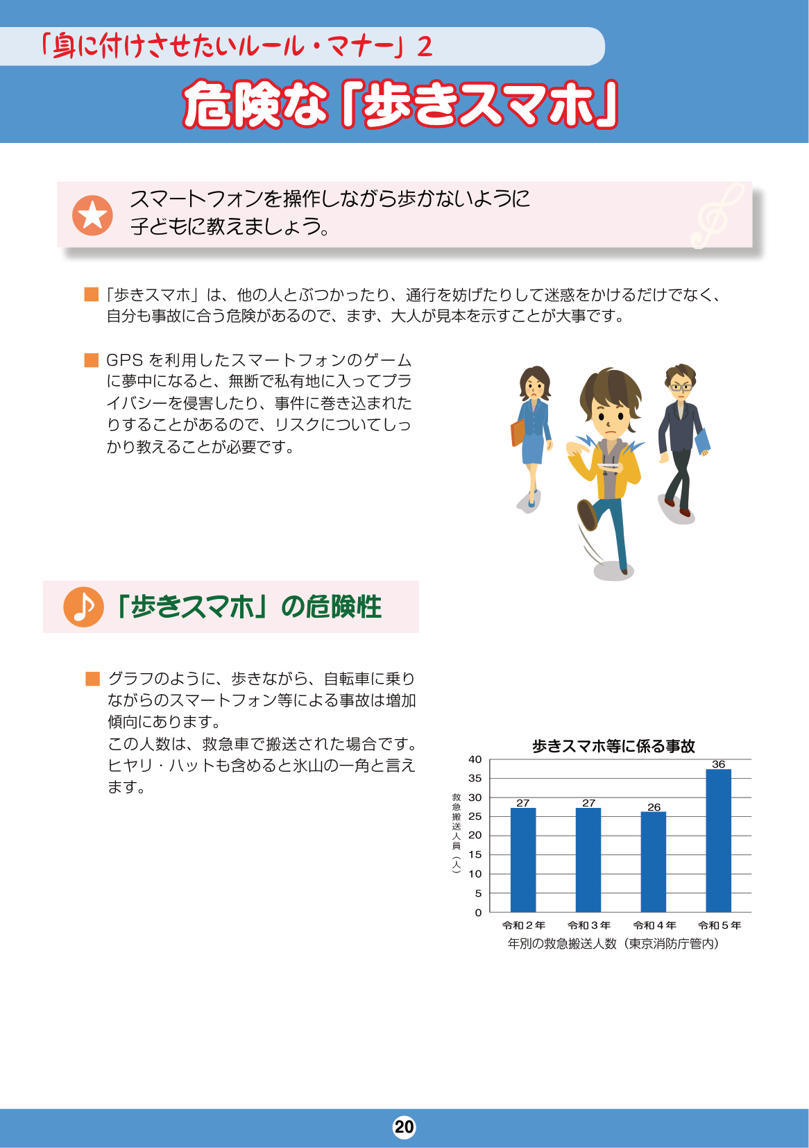 しながわ子育てサポートブック8年生-9年生 ページ22