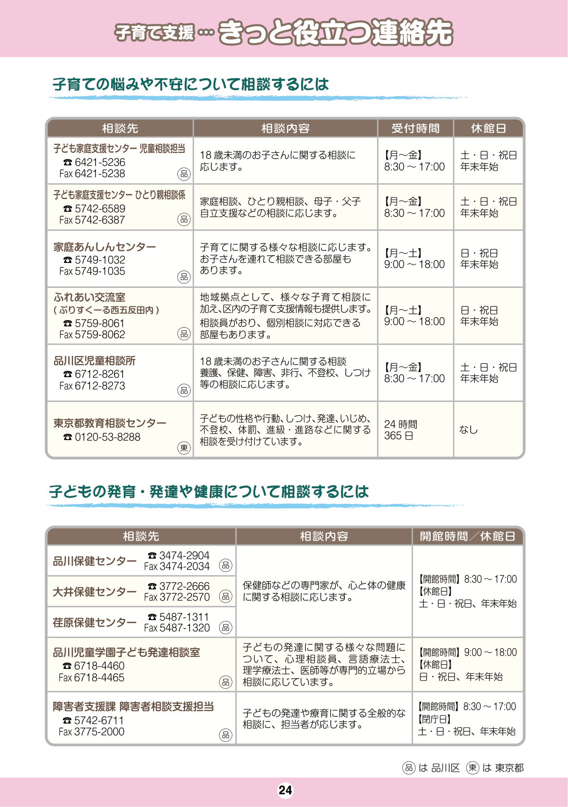 しながわ子育てサポートブック8年生-9年生 ページ26