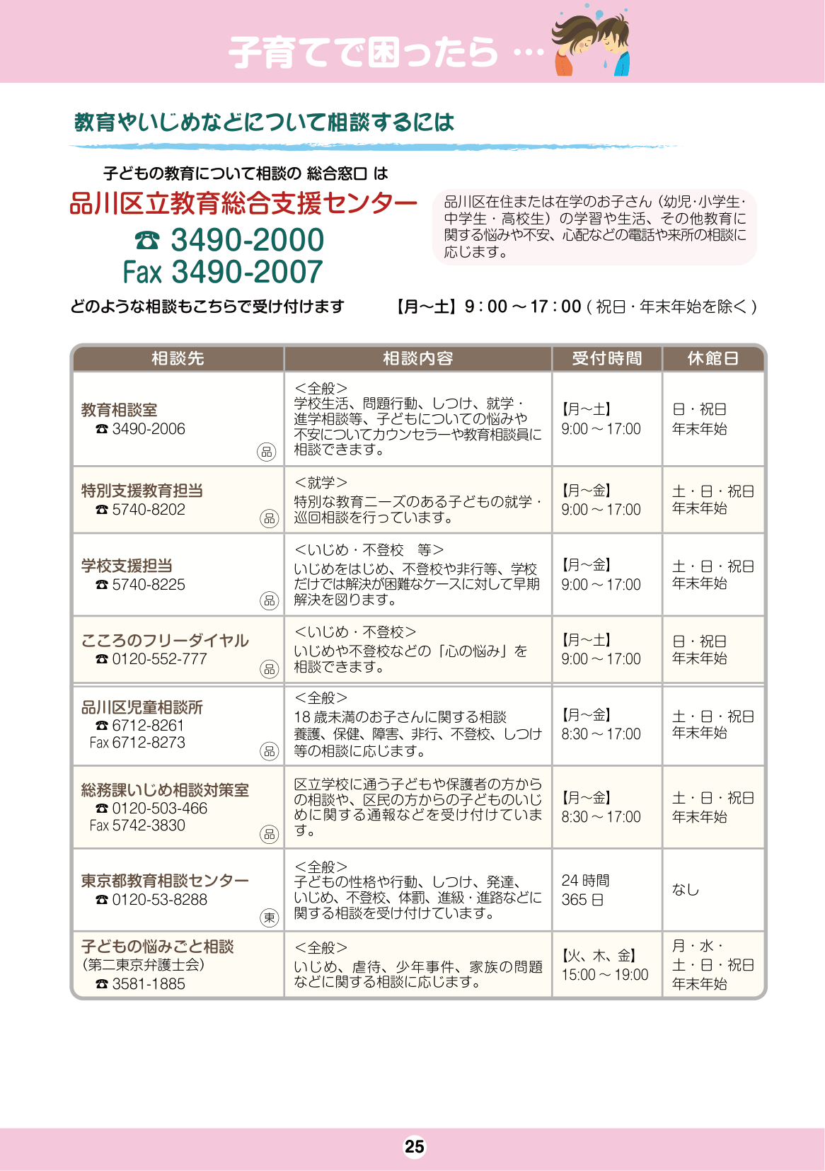 しながわ子育てサポートブック8年生-9年生 ページ27