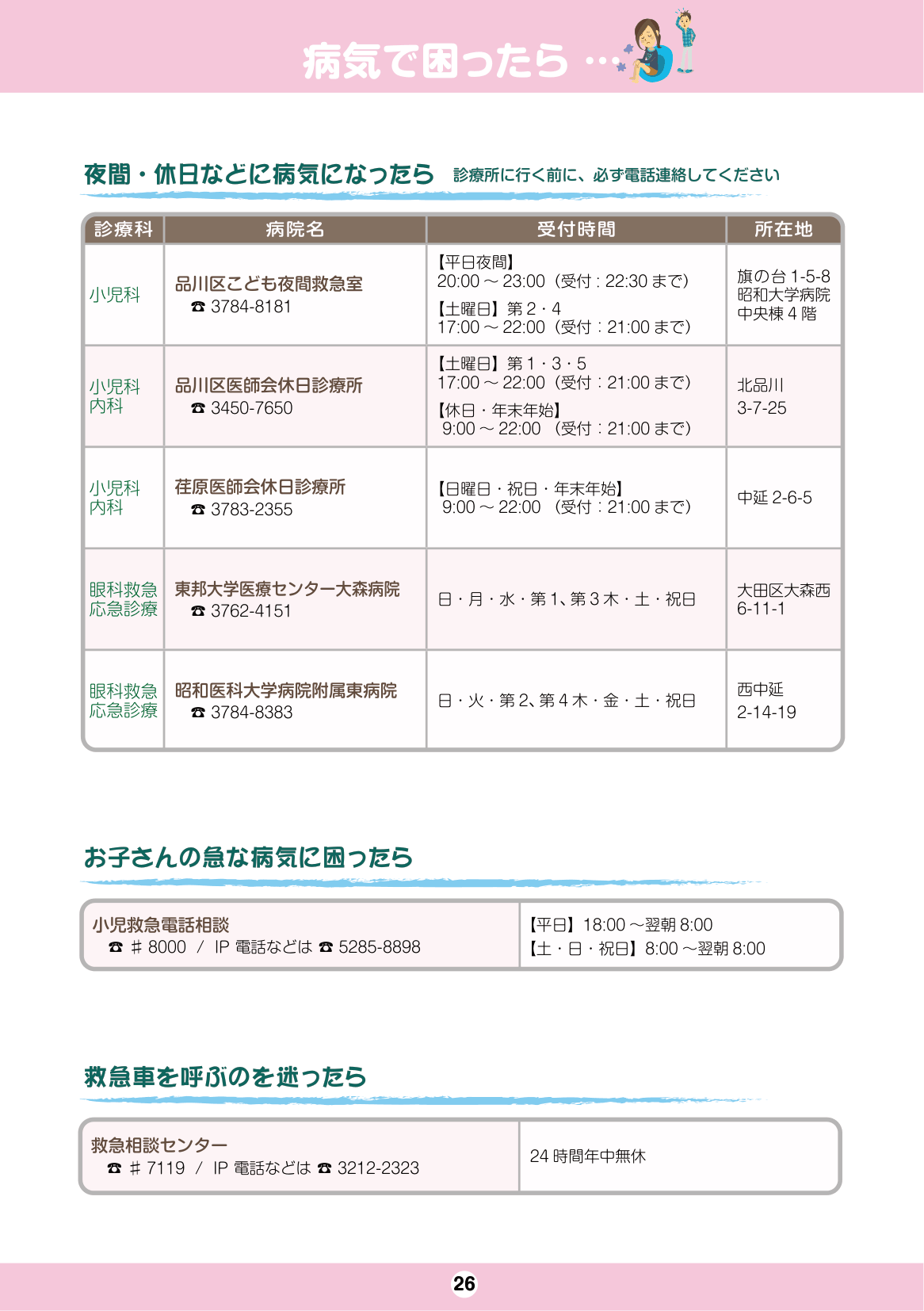しながわ子育てサポートブック8年生-9年生 ページ28
